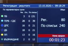 Кой отвори килията на „Петричкия Ескобар“? Изслушването пропадна без кворум- Василев притисна Йотова, Пеевски: „Управляващите се скриха срамно!“ Кой отвори килията на „Петричкия Ескобар“? Изслушването пропадна