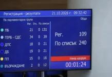 Без кворум: Извънредното заседание на НС се провали Извънредното заседание на НС се провали