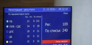 Без кворум: Извънредното заседание на НС се провали Извънредното заседание на НС се провали