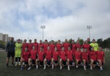 Пет футболистки на „Спортика“-Благоевград, попаднаха в проектонационала до 16 години Пет футболистки на „Спортика“-Благоевград